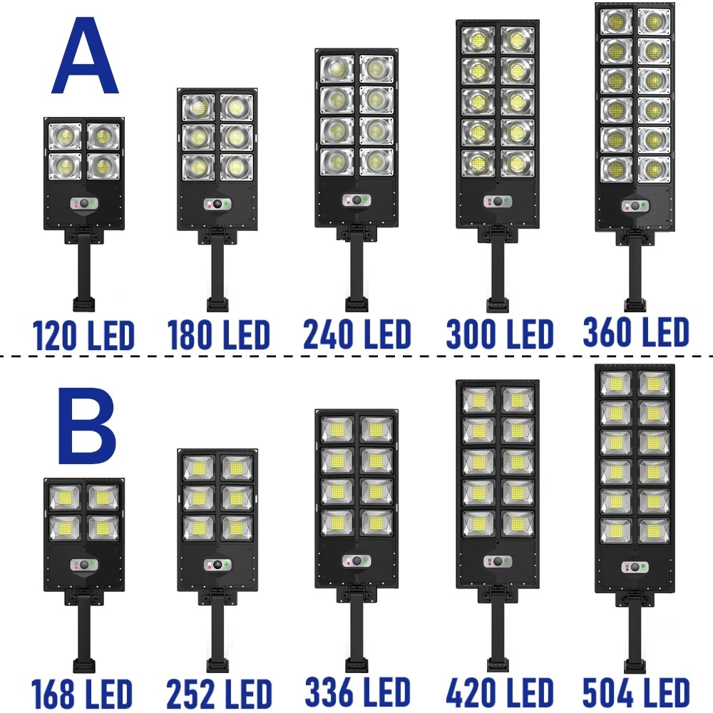 Outdoor Lighting Front Yard - 12000LM zonne-straatverlichting buiten waterdichte helderheid bewegingssensor