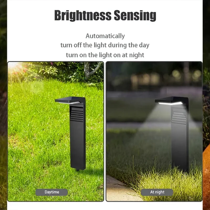 TechHPSolar aangedreven waterd - Wired Pathway Light recensie en prijs