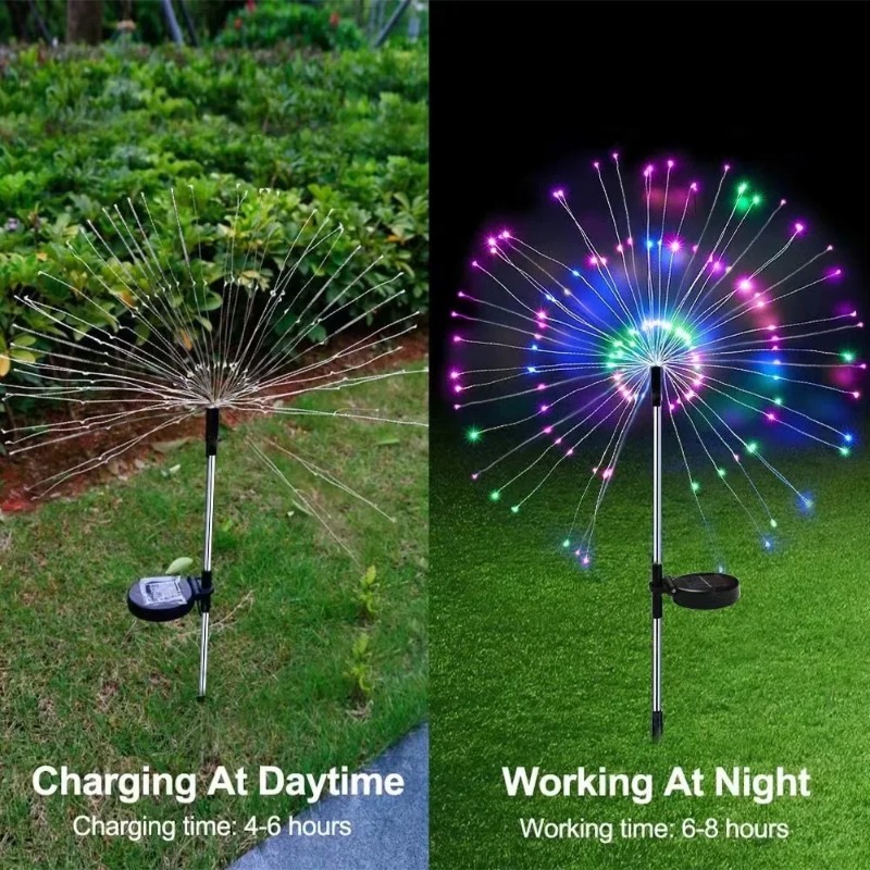 Solar Firework Lamp Koperdraad - Wired Pathway Light recensie en prijs