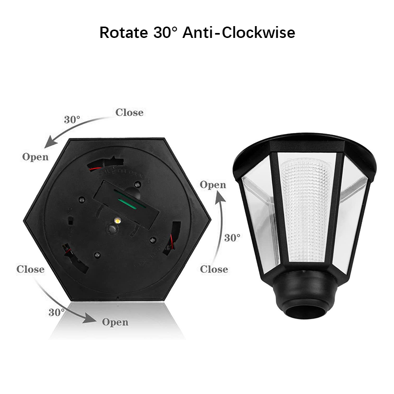 Retro zonne-wandlamp, 1000 mah - Outdoor Lighting Front Yard recensie en prijs
