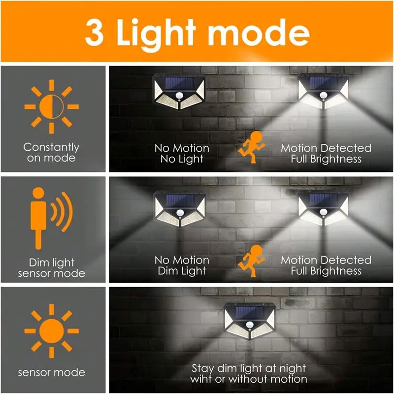 100LED buitenlamp op zonne-ene - Outdoor Lighting Decoration recensie en prijs