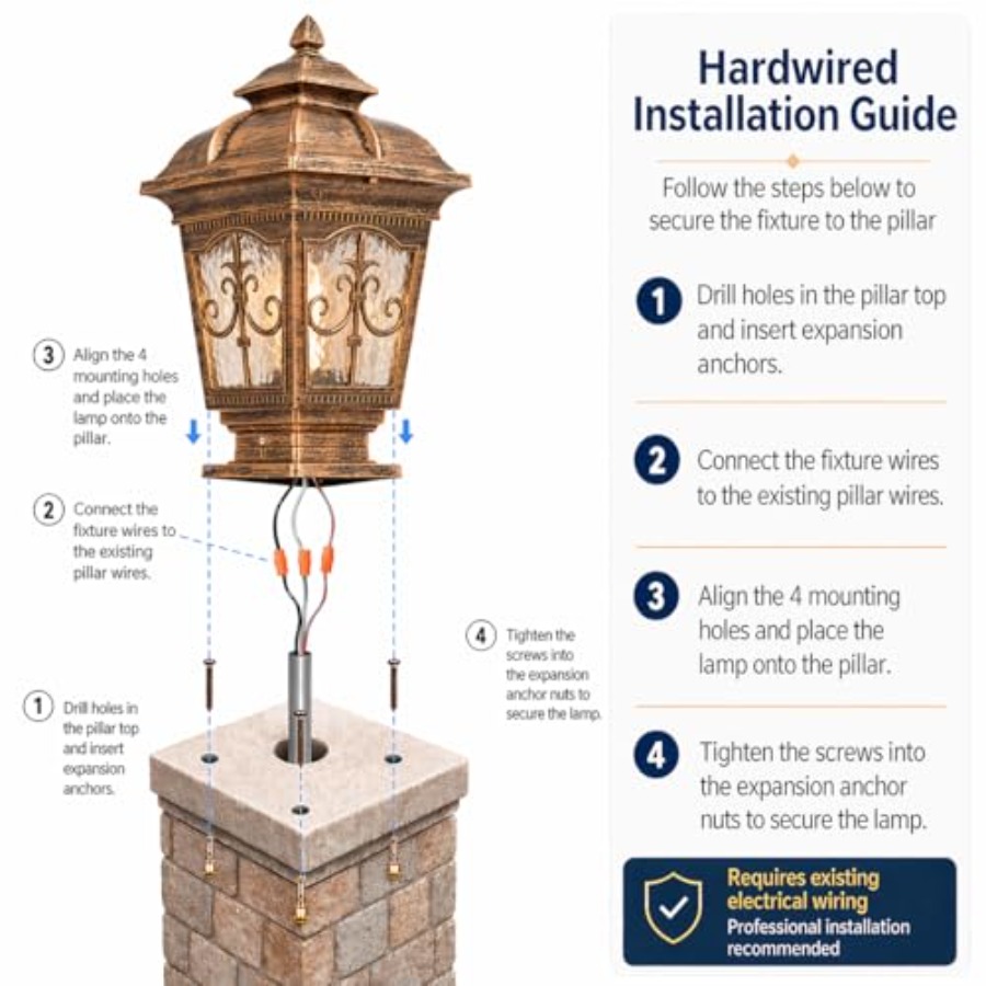 17,72 inch buitenpaallamp - be - Outdoor Lighting Hardwired recensie en prijs