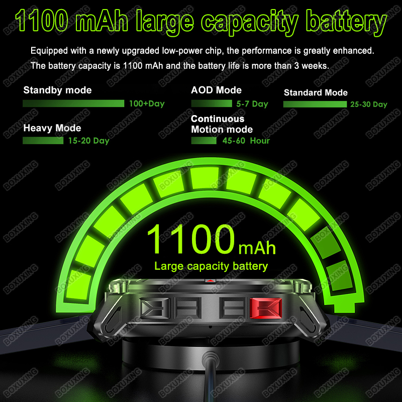 2026 Nieuwe T-Rex 3 Ultra 1100 - Wired Pathway Light recensie en prijs