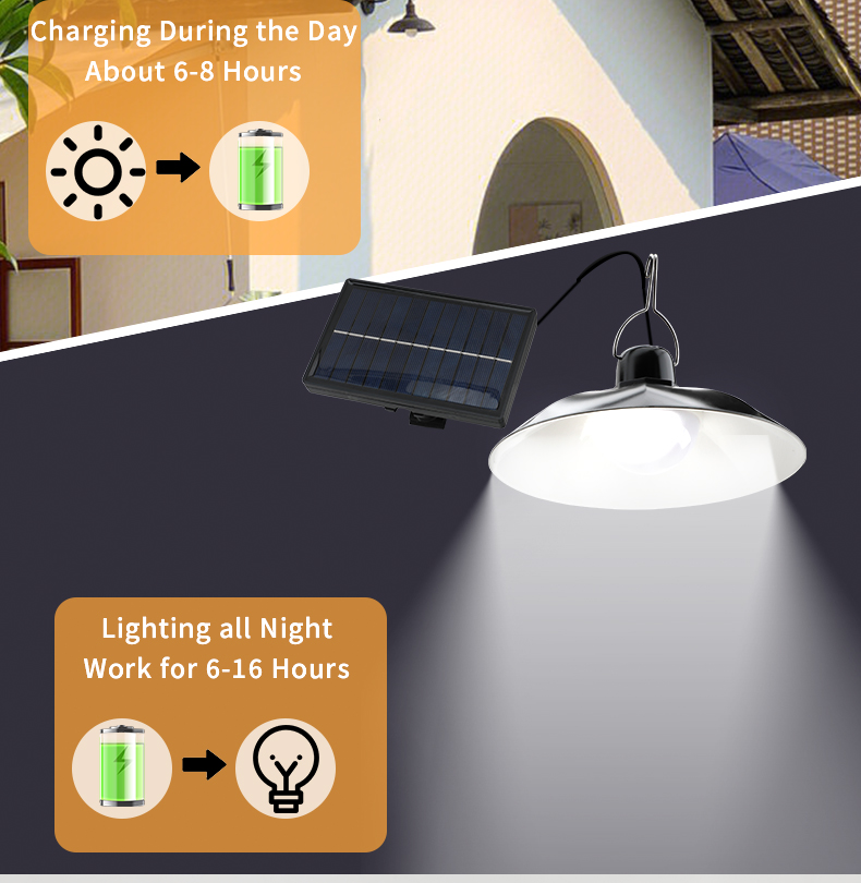Enkelvoudige/dubbele kop zonne - Outdoor Lighting Chandelier recensie en prijs