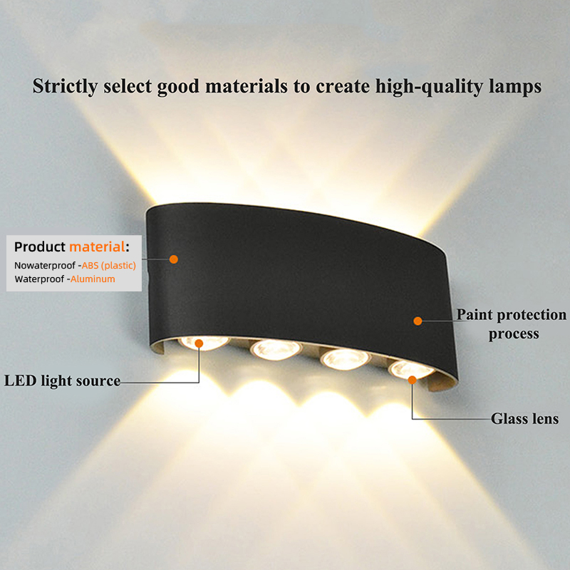 LED-wandlamp, buiten waterdich - Outdoor Lighting Hardwired recensie en prijs