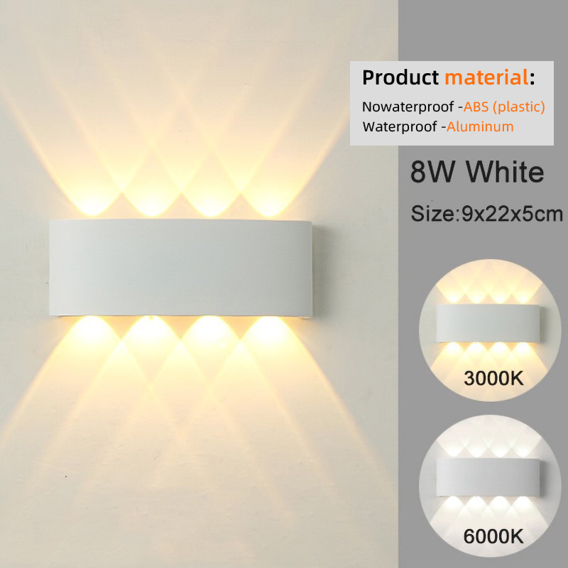 LED-wandlamp, buiten waterdich - Outdoor Lighting Hardwired recensie en prijs
