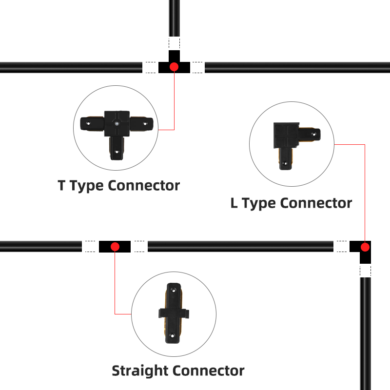 Track Light Rail Set 2-draads  - Wired Pathway Light recensie en prijs