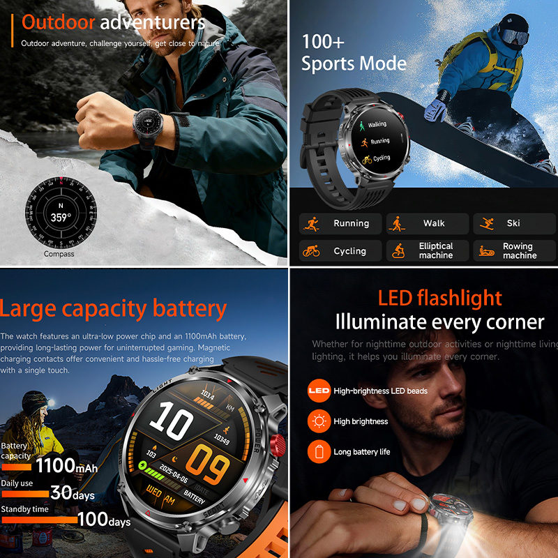 Draadloos bellen Smartwatch IP - Outdoor Lighting Ip Rating recensie en prijs