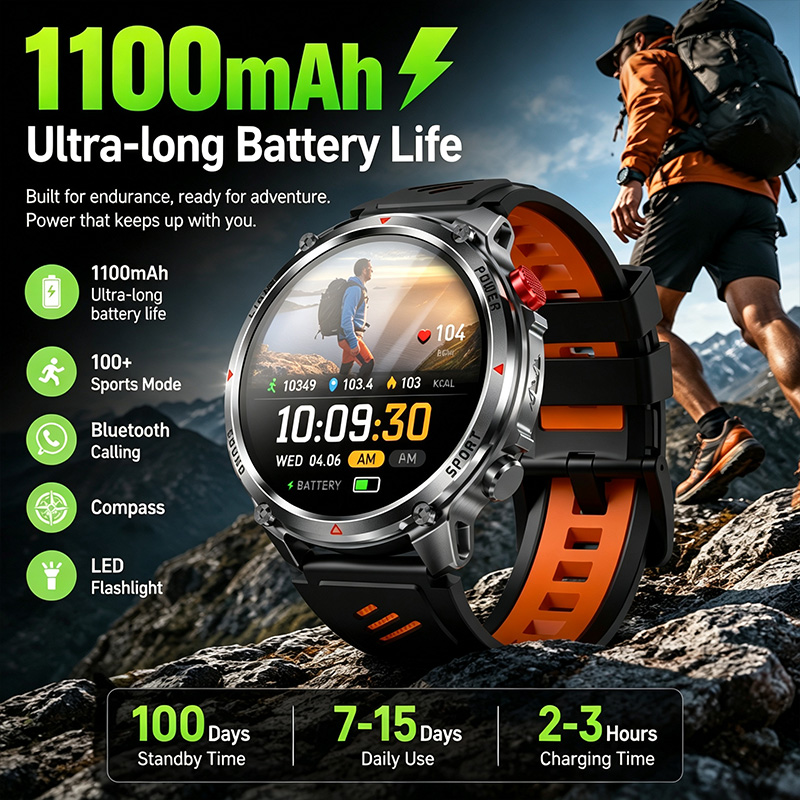 Nieuw Smartwatch IP68 Waterdic - Outdoor Lighting Ip Rating recensie en prijs