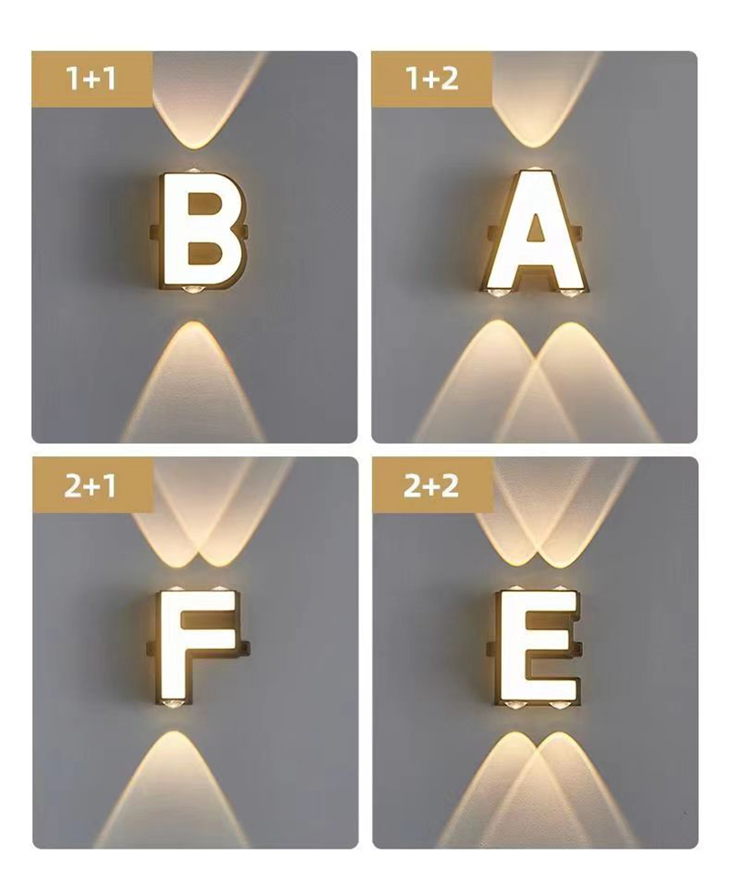 Buiten IP65 waterdichte wandla - Outdoor Lighting Decoration recensie en prijs