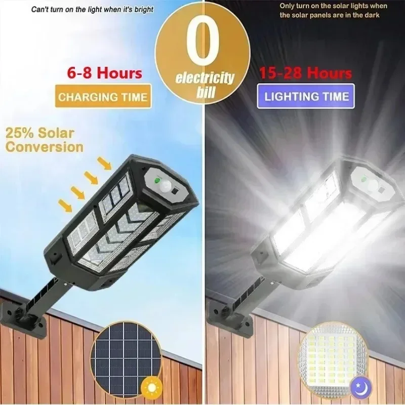 Solar LED-lamp Superhelder Bui - Outdoor Lighting Decoration recensie en prijs