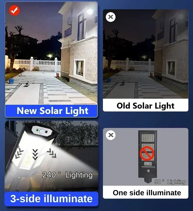 Solar LED-lamp Superhelder Bui - Outdoor Lighting Decoration recensie en prijs
